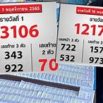 หวยงวดที่1/3/65
